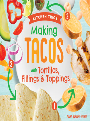cover image of Making Tacos with Tortillas, Fillings & Toppings